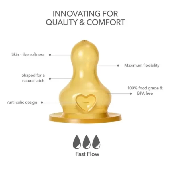 BIBS Baby Bottle Nipple Round Latex 2 Pack Fast Flow